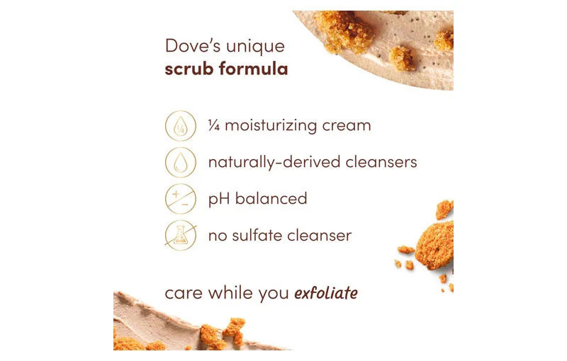 deep exfoliation