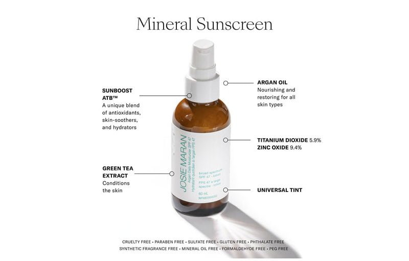 sunscreen minerals