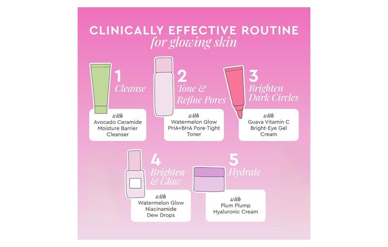 skincare gift set